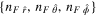 $\{{{n}_{F\,\hat{r}}},{{n}_{F\,\hat{\theta }}},{{n}_{F\,\hat{\phi }}}\}$