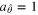 ${{a}_{{\hat{\theta }}}}=1$