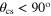 ${{\theta }_{{\rm cs}}}\lt {{90}^{{\rm o}}}$