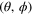 $(\theta ,\phi )$