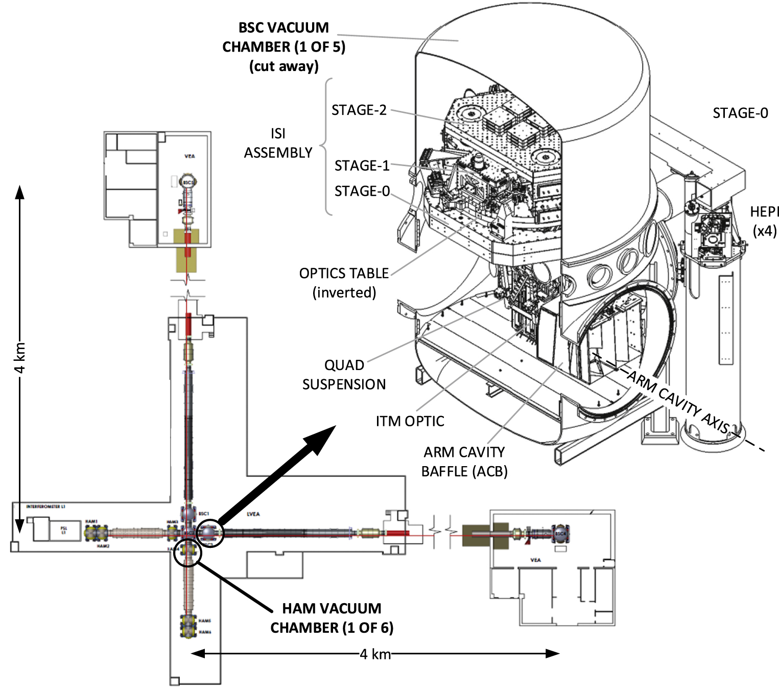 Advanced LIGO - IOPscience