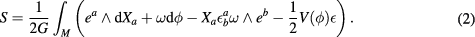 Equation (2)