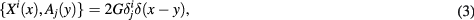 Equation (3)