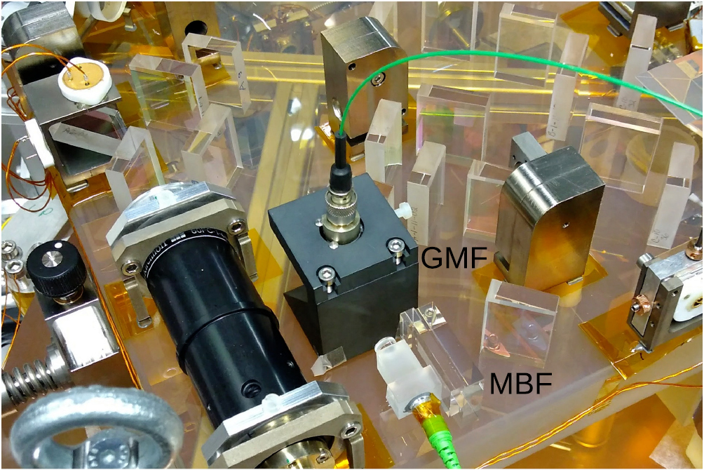 Reducing tilt-to-length coupling for the LISA test mass interferometer ...