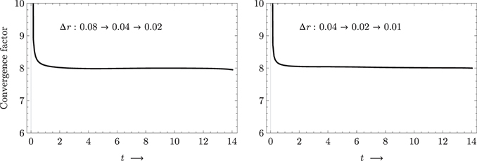 Figure 11. Refer to the following caption and surrounding text.