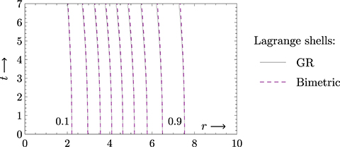 Figure 3. Refer to the following caption and surrounding text.