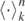 ${\left\langle \cdot \right\rangle }_{k}^{n}$