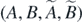 $\left(A,B,\tilde {A},\tilde {B}\right)$