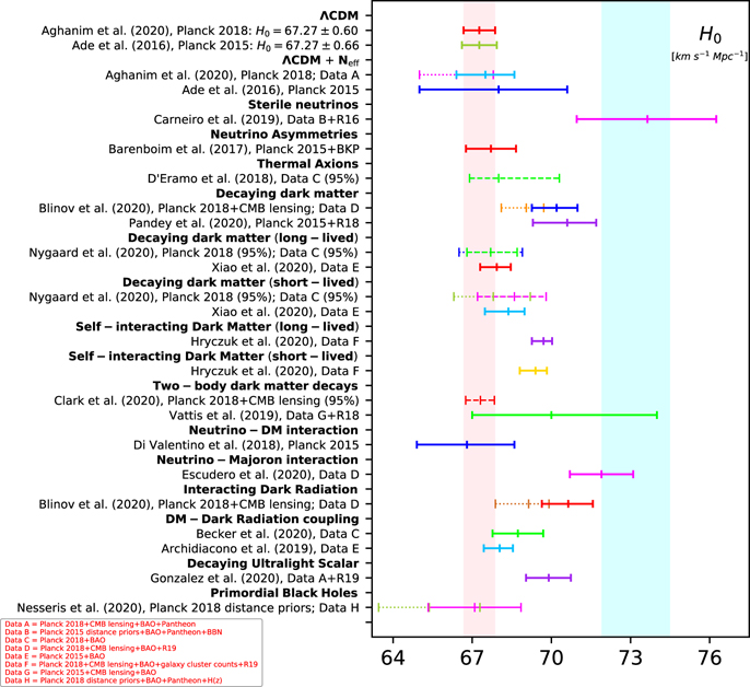 Figure 10. Refer to the following caption and surrounding text.