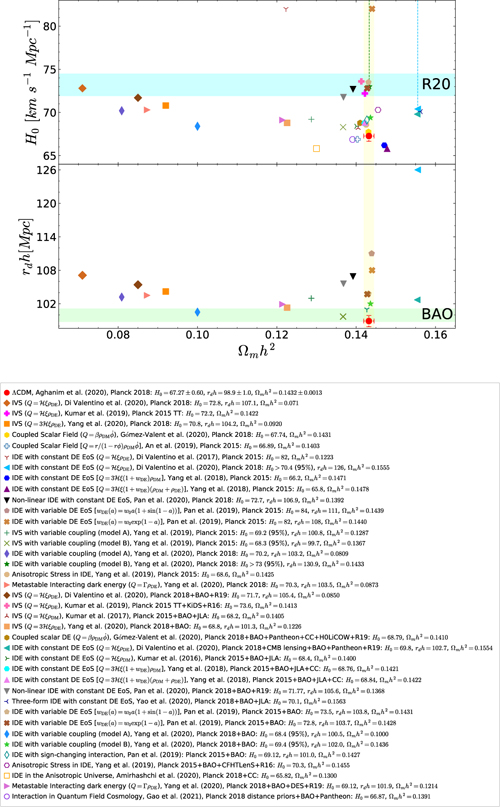 Figure 11. Refer to the following caption and surrounding text.