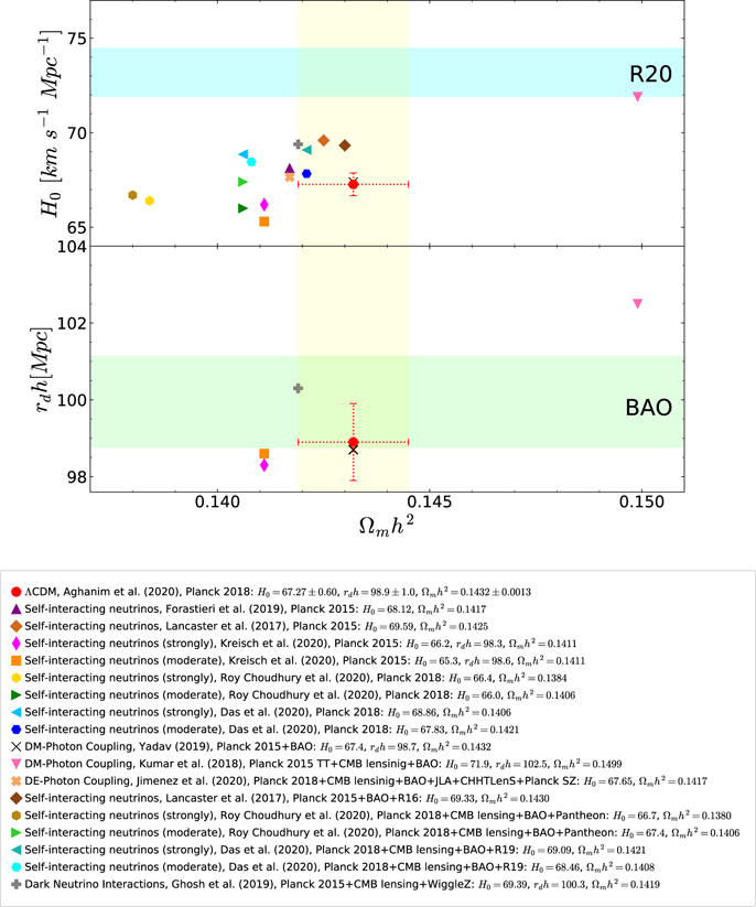 Figure 13. Refer to the following caption and surrounding text.