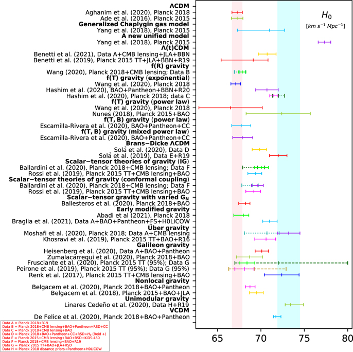 Figure 16. Refer to the following caption and surrounding text.