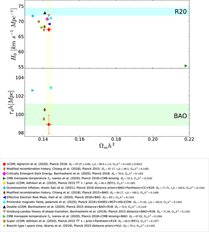 Figure 17. Refer to the following caption and surrounding text.