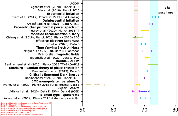 Figure 18. Refer to the following caption and surrounding text.