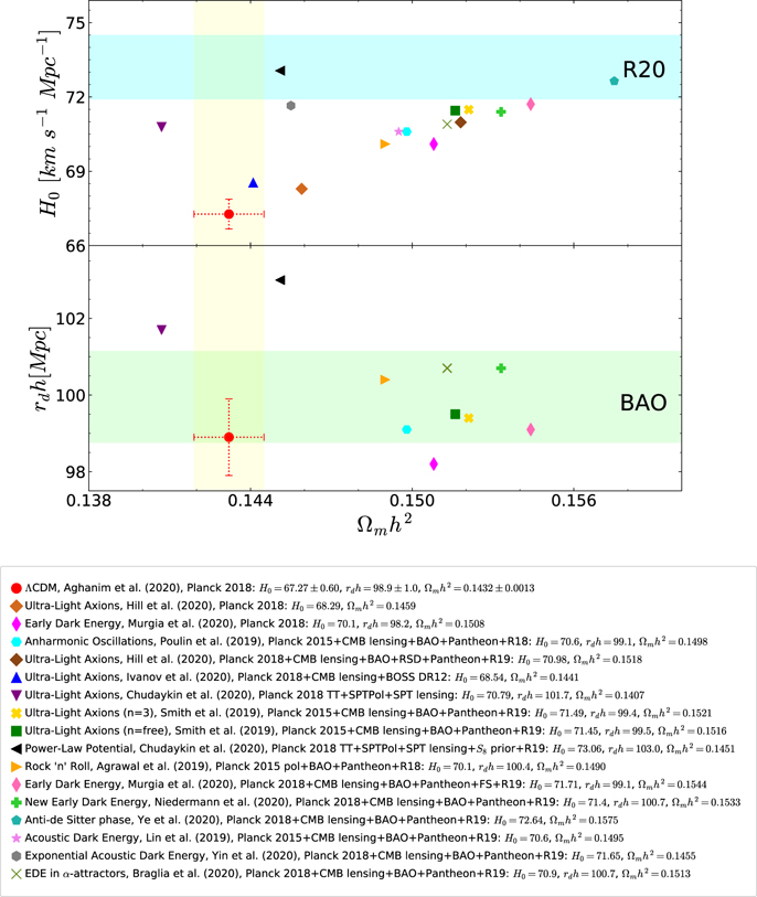 Figure 3. Refer to the following caption and surrounding text.