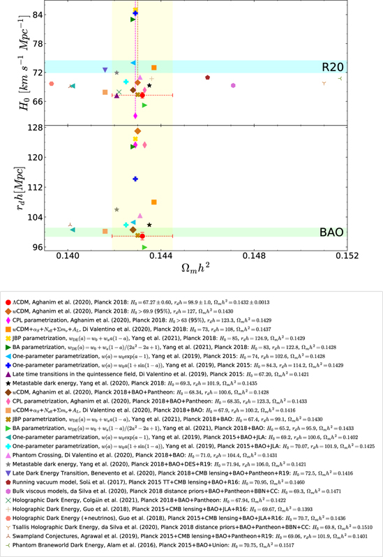 Figure 5. Refer to the following caption and surrounding text.