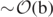 $\sim \mathcal{O}(\mathrm{b})$