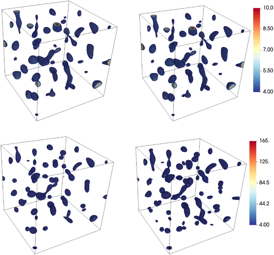 Oscillon preheating in full general relativity - IOPscience