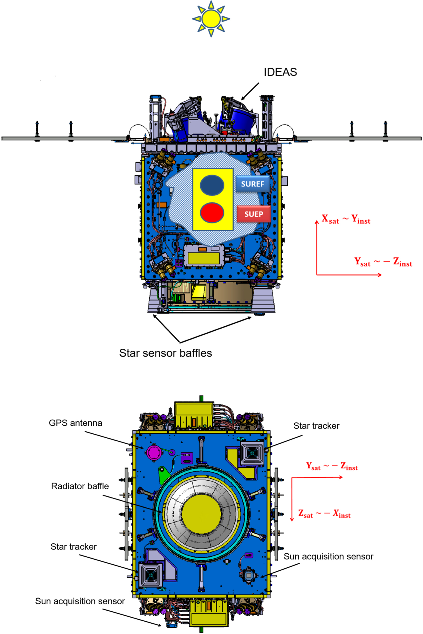 MICROSCOPE satellite and its drag-free and attitude control system ...