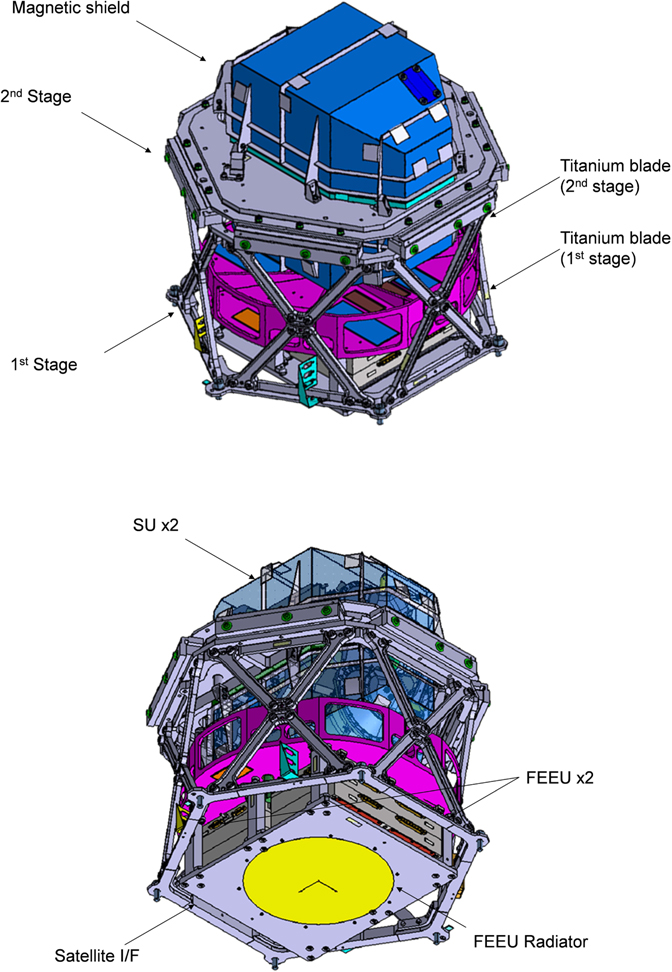 MICROSCOPE satellite and its drag-free and attitude control system ...