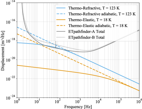 Figure 4. Refer to the following caption and surrounding text.