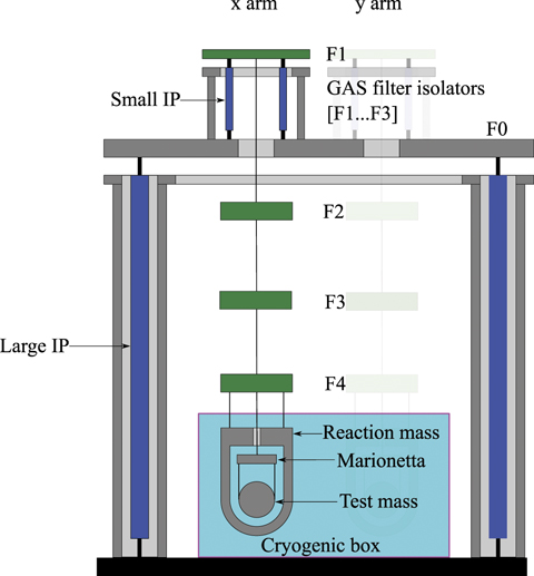 Figure 6. Refer to the following caption and surrounding text.