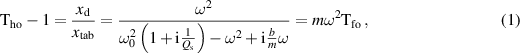 Equation (1)