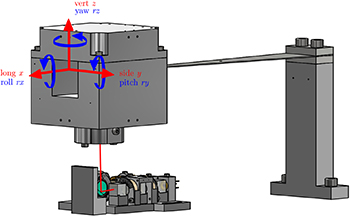 Figure 3. Refer to the following caption and surrounding text.