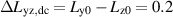 $\Delta L_{\mathrm{yz,dc}} = L_{\mathrm{y0}}-L_{\mathrm{z0}} = 0.2\,$