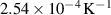 $2.54\times 10^{-4}\,\mathrm{K}^{-1}$