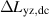 $\Delta L_{\mathrm{yz,dc}}$