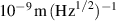 $10^{-9}\,\mathrm{m}\,(\mathrm{Hz}^{1/2})^{-1}$