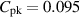 $C_{\mathrm{pk}} = 0.095$