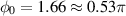 $\phi_{0} = 1.66 \approx 0.53 \pi$