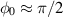 $\phi_{0} \approx \pi/2$