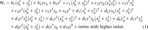Equation (1)