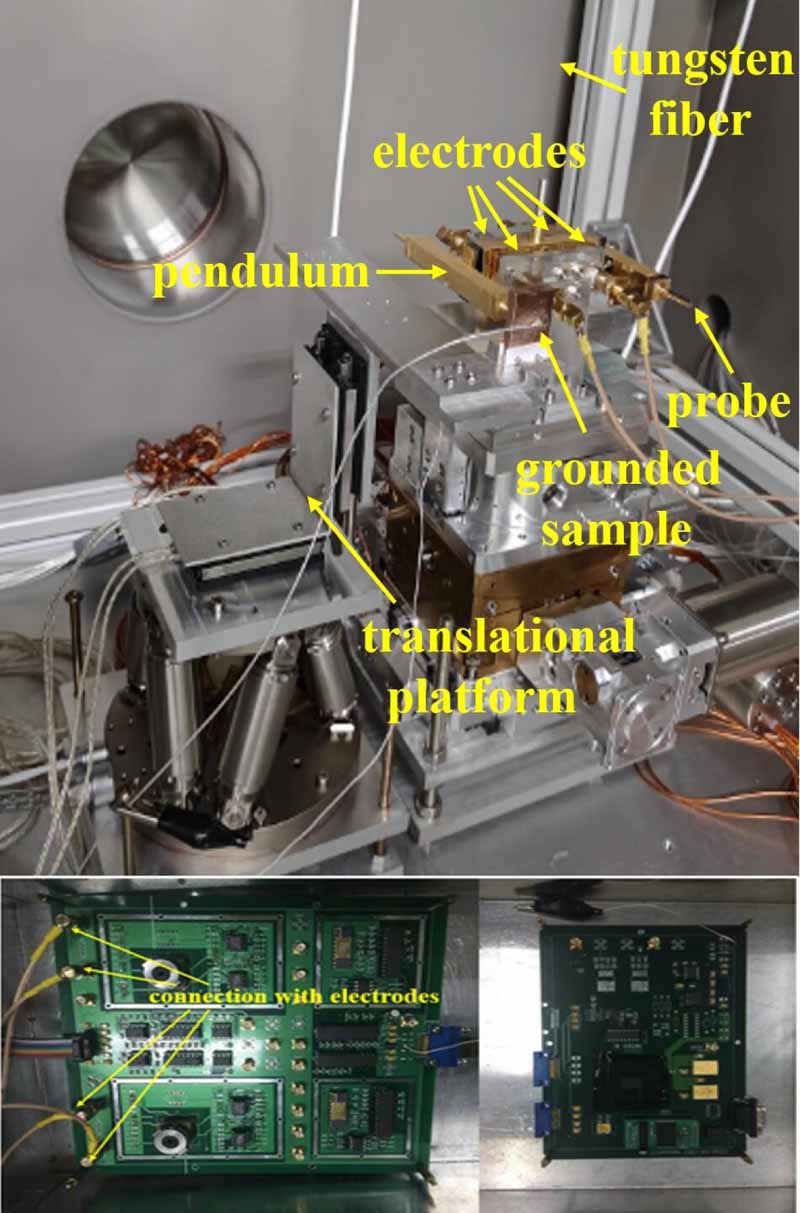 Analysis and elimination of translation disturbance for patch effect ...