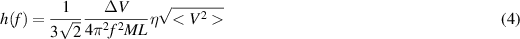 Equation (4)