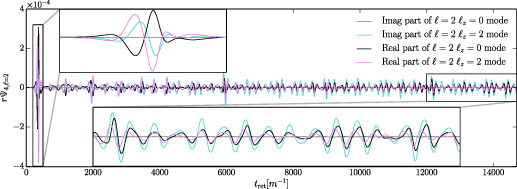 Figure 4. Refer to the following caption and surrounding text.