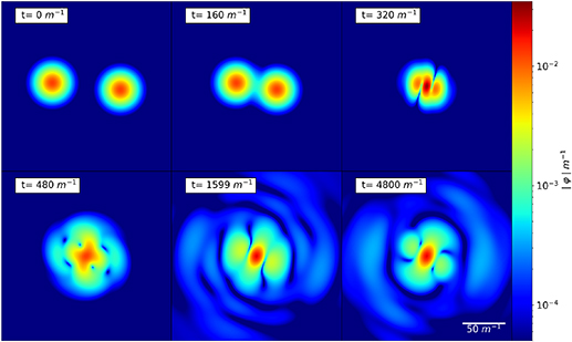 Figure 1. Refer to the following caption and surrounding text.