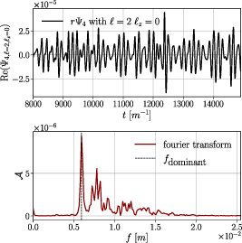 Figure 6. Refer to the following caption and surrounding text.