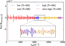 Figure 5. Refer to the following caption and surrounding text.