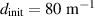 $d_{\text{init}} = 80~\text{m}^{-1}$