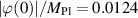 $|\varphi(0)|/M_{\textrm{Pl}} = 0.0124$