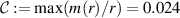 $\mathcal{C} : = \textrm{max} (m(r)/r) = 0.024$