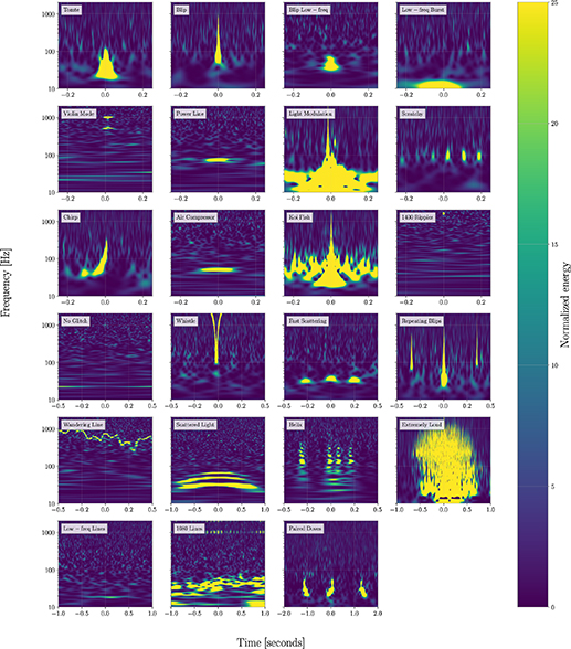 Figure A1. Refer to the following caption and surrounding text.