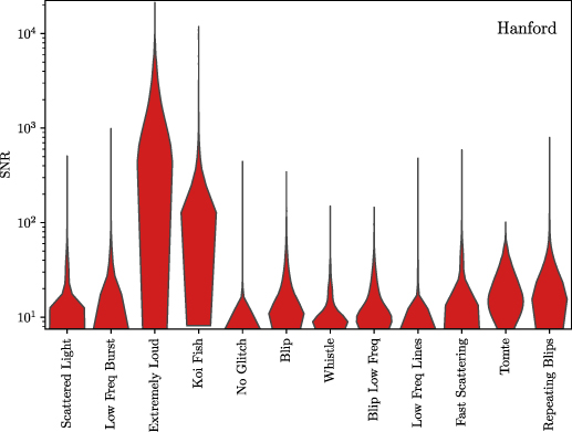 Figure 3. Refer to the following caption and surrounding text.