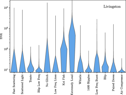 Figure 4. Refer to the following caption and surrounding text.