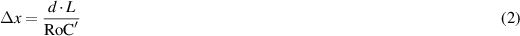Equation (2)