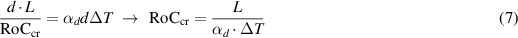 Equation (7)
